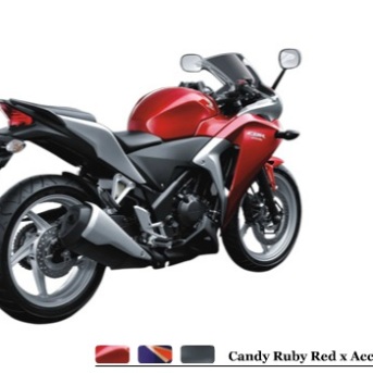 Honda CBR250R